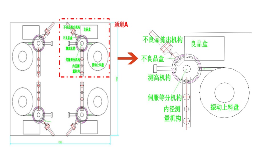 自動化檢測設(shè)備卡扣視覺檢測