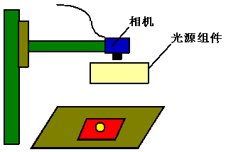 全自動檢測設(shè)備密封墊理料機(jī)